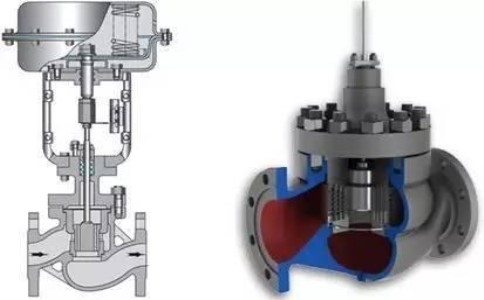 氣動調節閥的結構與原理是什么？